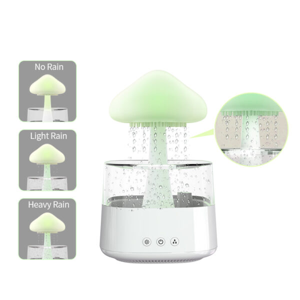 New Arrival Rain Cloud Humidifier Rain Drip Aromatherapy Essential Oil Air Diffuser 450ml 7 Colors Mushroom Humidifier - Image 4